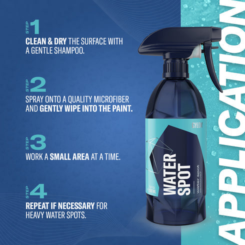 Q²M Water Spot
